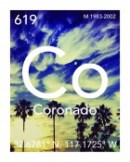 LifeStyle365 Periodic Table Print