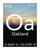 LifeStyle365 Periodic Table Print