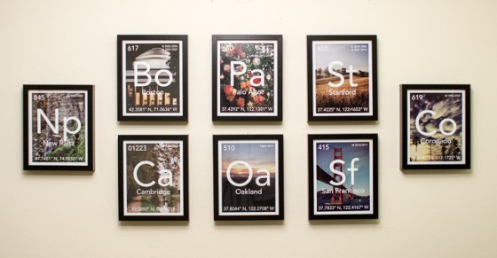 LifeStyle365 Periodic Table Print